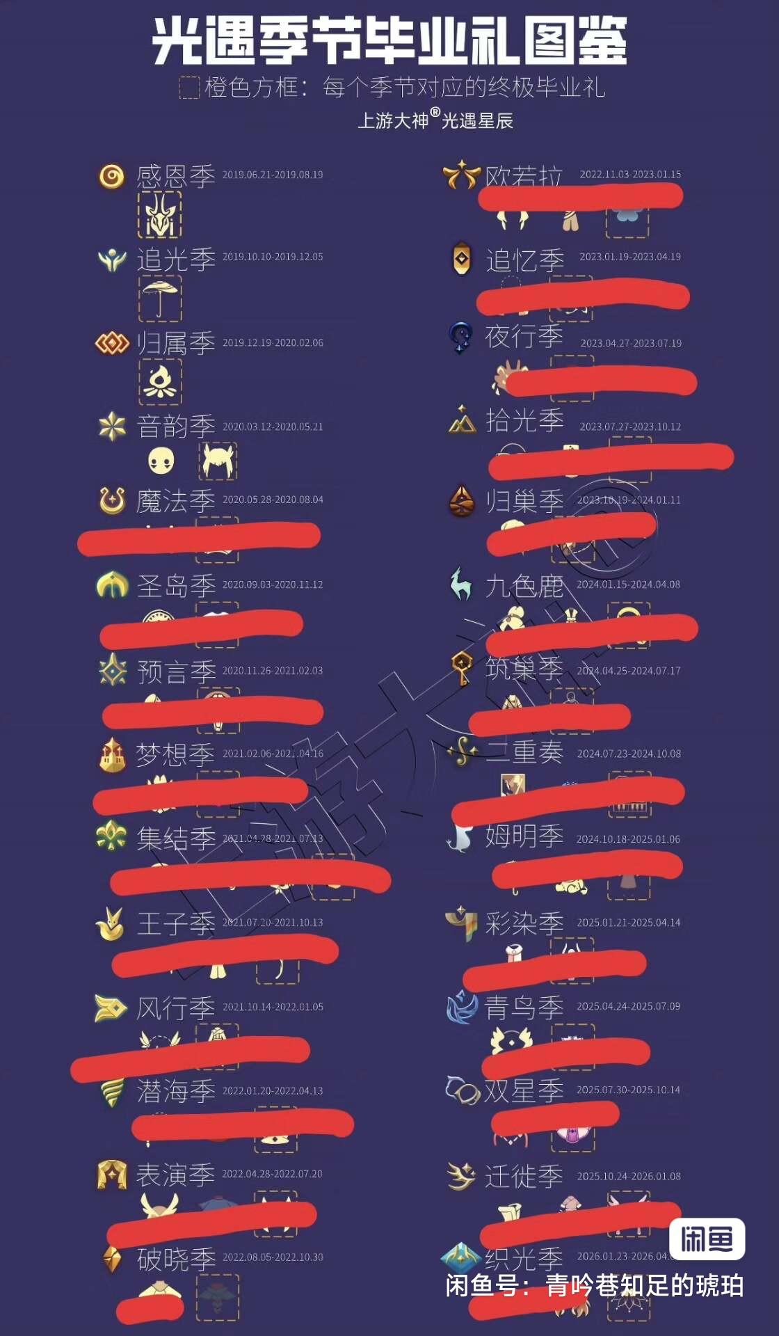 华渠耳坠狗